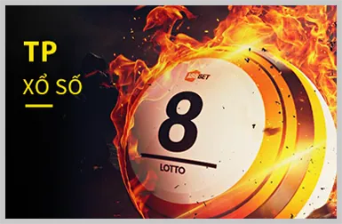 Cấp độ VIP Đồng fa88